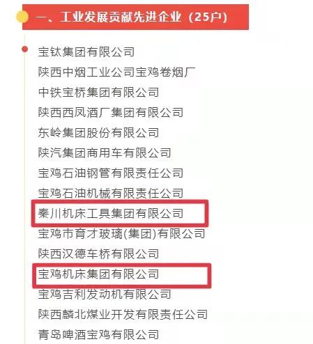 秦川集團獲工業(yè)發(fā)展貢獻先進企業(yè)殊榮