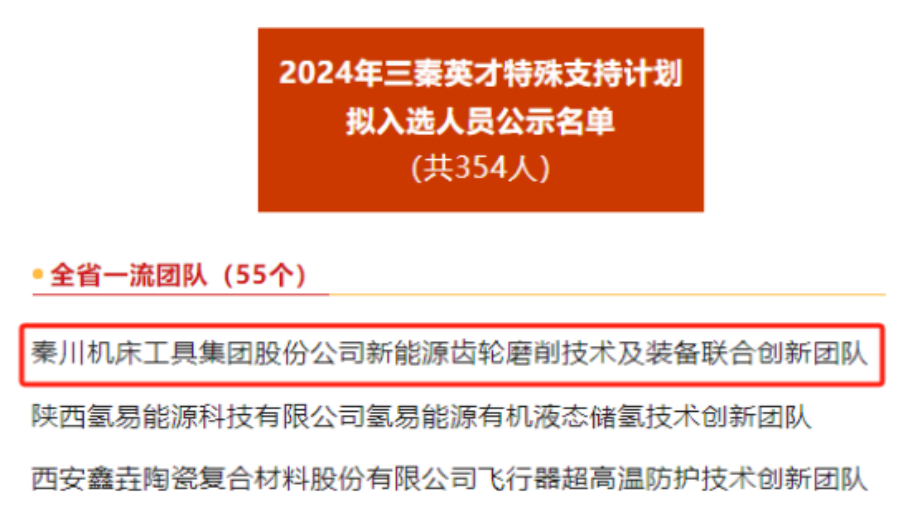 【集團資訊】入選“三秦英才”創(chuàng)新團隊+1！